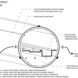 Bridge Design